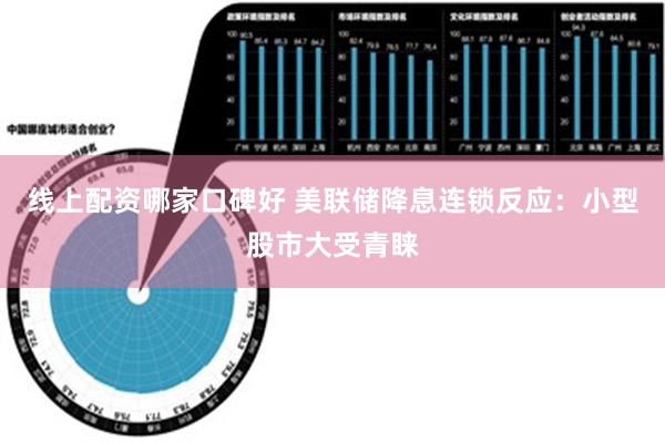 线上配资哪家口碑好 美联储降息连锁反应：小型股市大受青睐