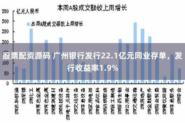 股票配资源码 广州银行发行22.1亿元同业存单，发行收益率1.9%
