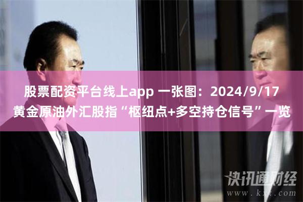 股票配资平台线上app 一张图：2024/9/17黄金原油外汇股指“枢纽点+多空持仓信号”一览