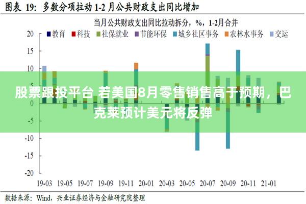 股票跟投平台 若美国8月零售销售高于预期，巴克莱预计美元将反弹