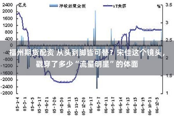 福州期货配资 从头到脚皆可替？宋佳这个镜头，戳穿了多少“流量明星”的体面