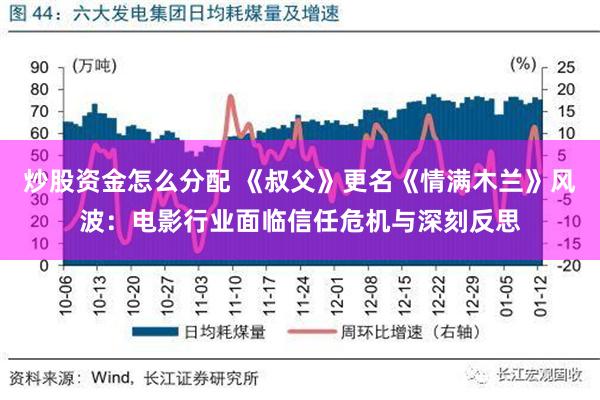 炒股资金怎么分配 《叔父》更名《情满木兰》风波：电影行业面临信任危机与深刻反思