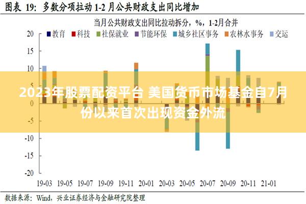 2023年股票配资平台 美国货币市场基金自7月份以来首次出现资金外流