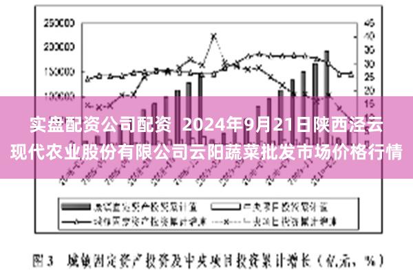 实盘配资公司配资  2024年9月21日陕西泾云现代农业股份有限公司云阳蔬菜批发市场价格行情