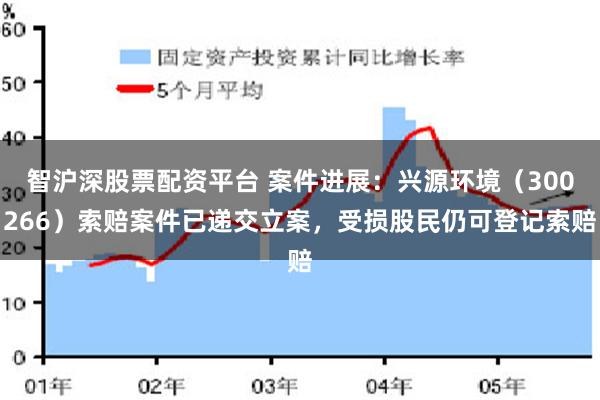 智沪深股票配资平台 案件进展：兴源环境（300266）索赔案件已递交立案，受损股民仍可登记索赔