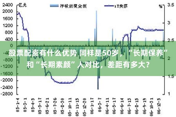 股票配资有什么优势 同样是50岁，“长期保养”和“长期素颜”人对比，差距有多大？