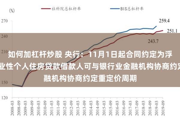 如何加杠杆炒股 央行：11月1日起合同约定为浮动利率的 商业性个人住房贷款借款人可与银行业金融机构协商约定重定价周期