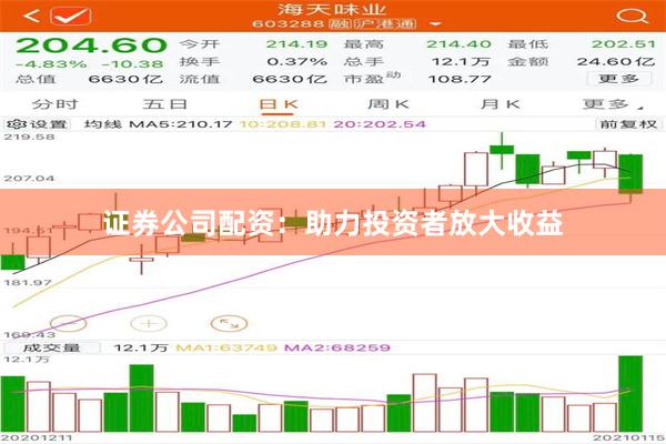 证券公司配资：助力投资者放大收益