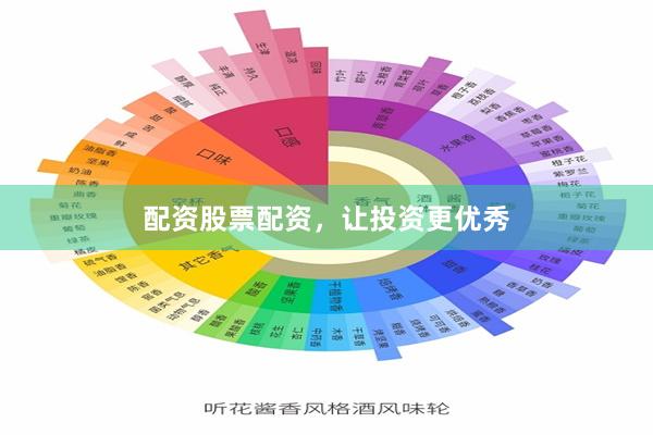 配资股票配资，让投资更优秀