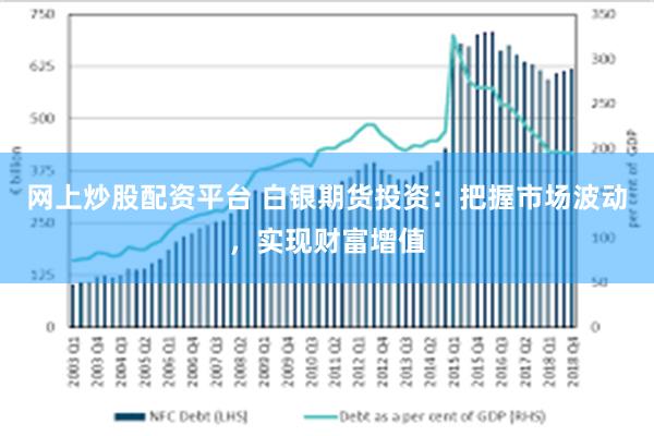 网上炒股配资平台 白银期货投资：把握市场波动，实现财富增值