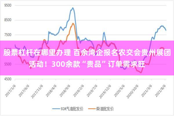 股票杠杆在哪里办理 百余湾企报名农交会贵州展团活动！300余款“贵品”订单需求旺