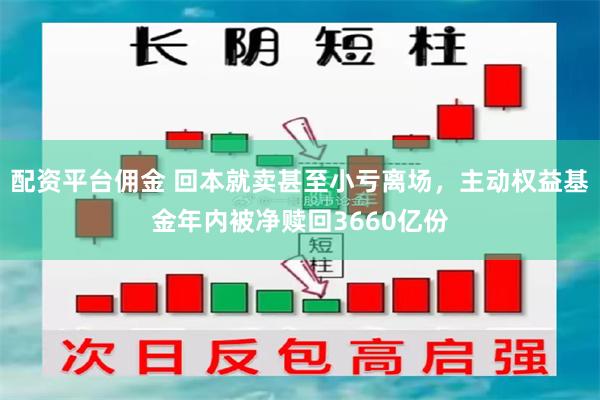 配资平台佣金 回本就卖甚至小亏离场，主动权益基金年内被净赎回3660亿份