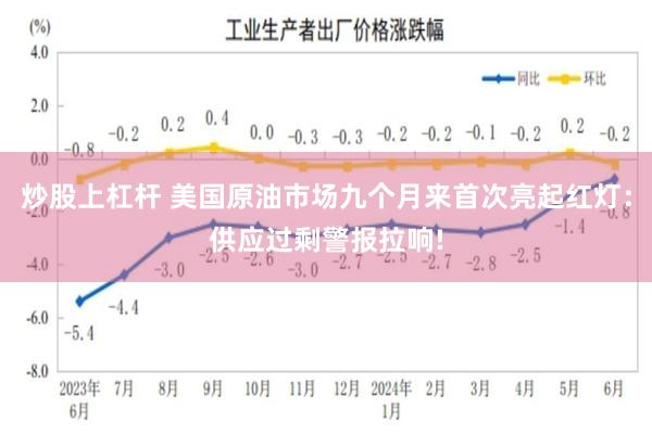 炒股上杠杆 美国原油市场九个月来首次亮起红灯：供应过剩警报拉响!