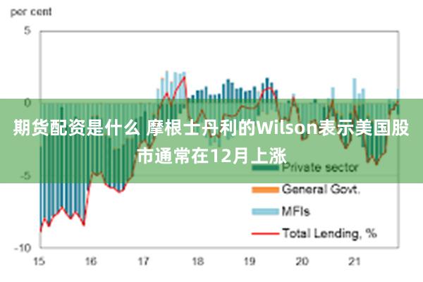 期货配资是什么 摩根士丹利的Wilson表示美国股市通常在12月上涨