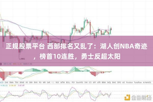 正规股票平台 西部排名又乱了：湖人创NBA奇迹，榜首10连胜，勇士反超太阳