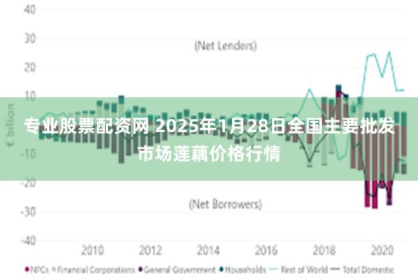 专业股票配资网 2025年1月28日全国主要批发市场莲藕价格行情