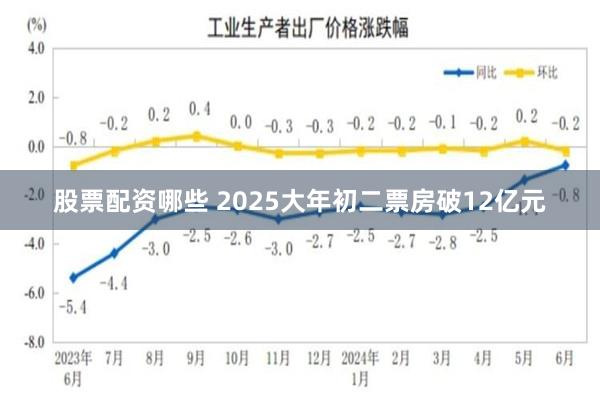 股票配资哪些 2025大年初二票房破12亿元