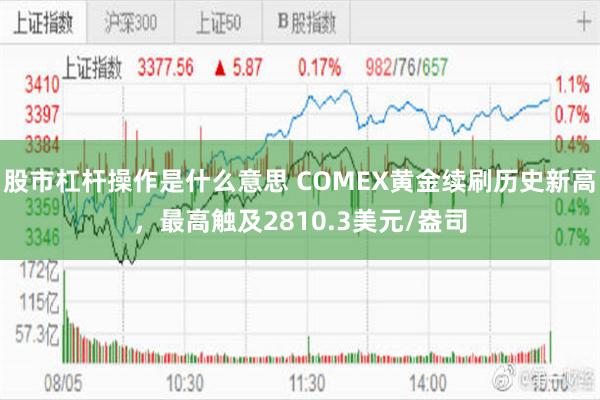 股市杠杆操作是什么意思 COMEX黄金续刷历史新高，最高触及2810.3美元/盎司