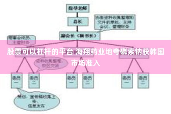 股票可以杠杆的平台 海翔药业地夸磷索钠获韩国市场准入