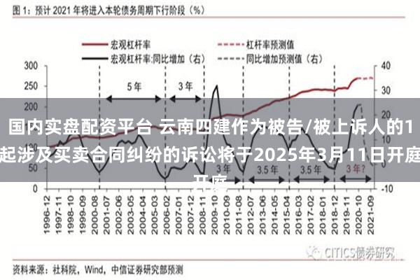 国内实盘配资平台 云南四建作为被告/被上诉人的1起涉及买卖合同纠纷的诉讼将于2025年3月11日开庭