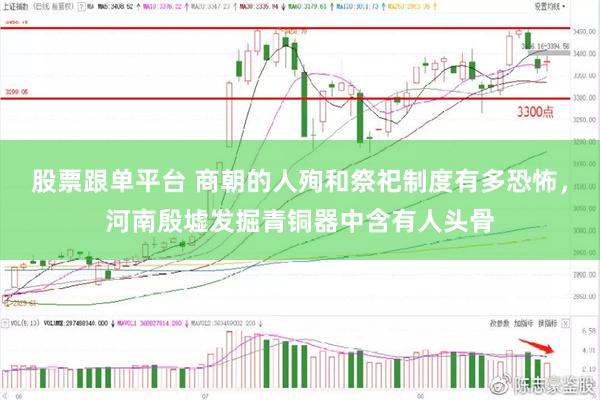 股票跟单平台 商朝的人殉和祭祀制度有多恐怖，河南殷墟发掘青铜器中含有人头骨