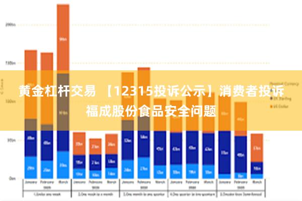 黄金杠杆交易 【12315投诉公示】消费者投诉福成股份食品安全问题