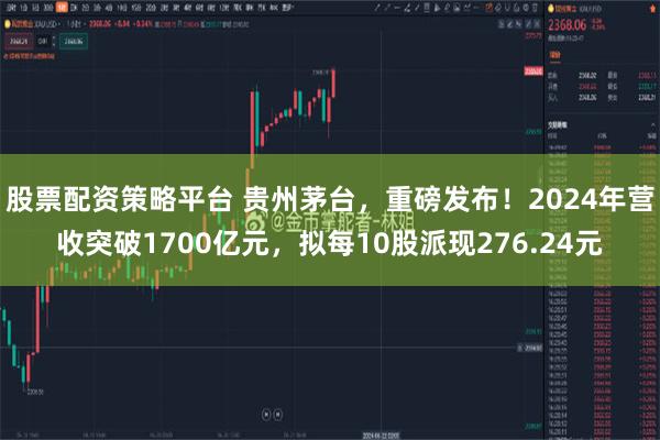 股票配资策略平台 贵州茅台，重磅发布！2024年营收突破1700亿元，拟每10股派现276.24元