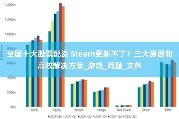 全国十大股票配资 Steam更新不了？三大原因和高效解决方案_游戏_问题_文件