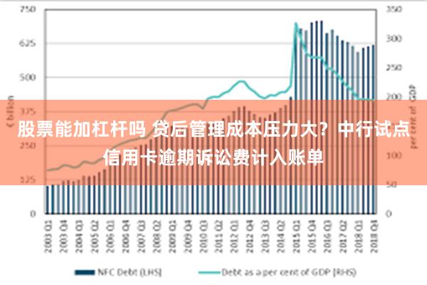股票能加杠杆吗 贷后管理成本压力大？中行试点信用卡逾期诉讼费计入账单