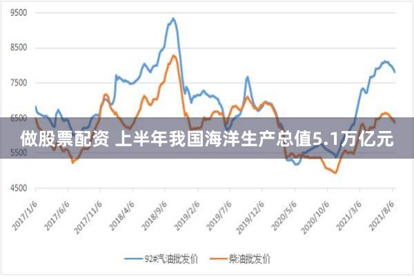做股票配资 上半年我国海洋生产总值5.1万亿元